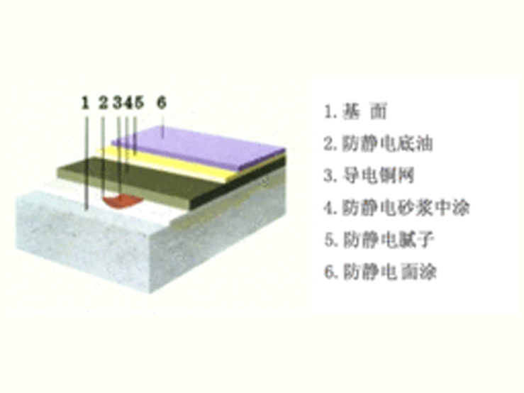 矽PU球場廠家