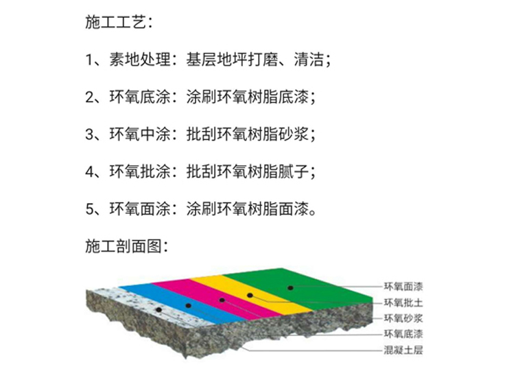 矽PU球場廠家
