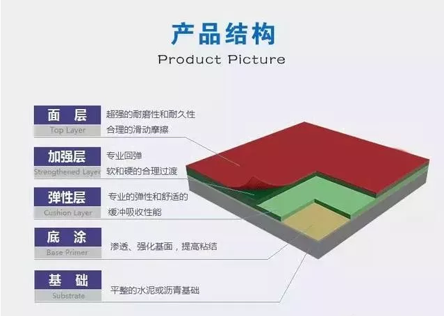 188宝金博手机网址
